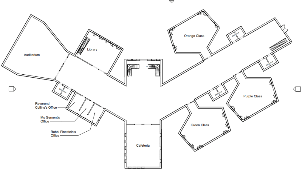Floorplan of first floor of Collinstein Academy. The front entrance is in the middle, across from which is the cafeteria. On either side of the front entrance are staircases to the second floor. Two hallways extend in a "V" formation. On the right-hand side, there are three classes: Green and Purple on the bottom and Orange on the top. Next to each classroom are two bathrooms. At the end of that hallway is a door to the dorms and a staircase to the second floor and the basement. On the left-hand side of the cafeteria is a library at the top of the hall with stairs going up to the second floor of the library. On the bottom of the hallway are Rabbi Feinstein's office, Ms Gement's office, and Reverend Collins's office (going in order from closest to the cafeteria to the furthest away). At the end of the hallway is the auditorium and another pair of bathrooms. 